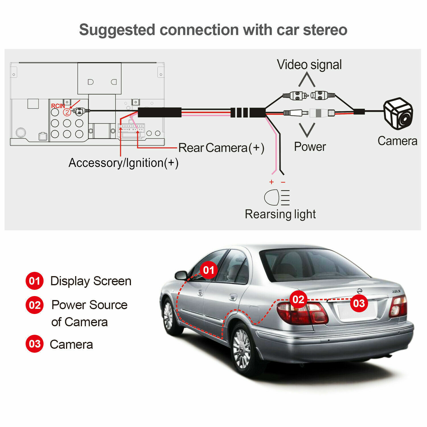 ATOTO 150° 720P Live Rearview HD Camera with Night Vision/Waterproof ACEHD02LRB