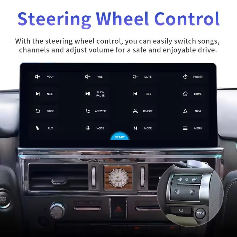 For Lexus GX460 GX400 2010-2022 Android Car Stereo Radio GPS Navi Carplay 12.3″