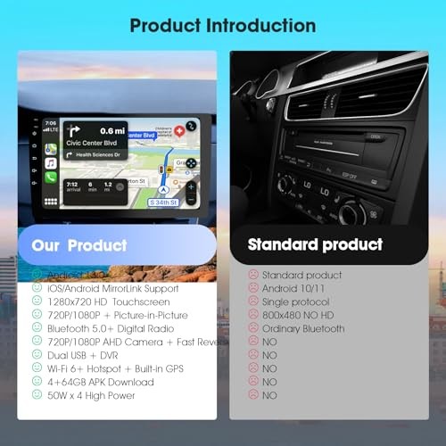 Wireless Double Din Car Stereo with CarPlay/Android Auto,Carplay 10 inch-4+64GB