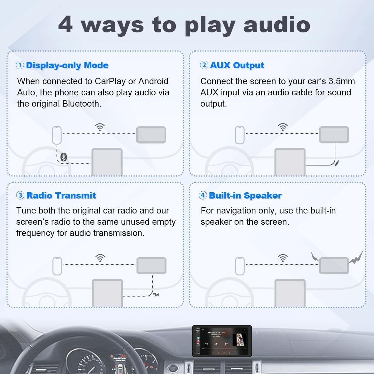 6.1 Inch Portable Car Screen, Wireless CarPlay & Android Auto, 1080P HD