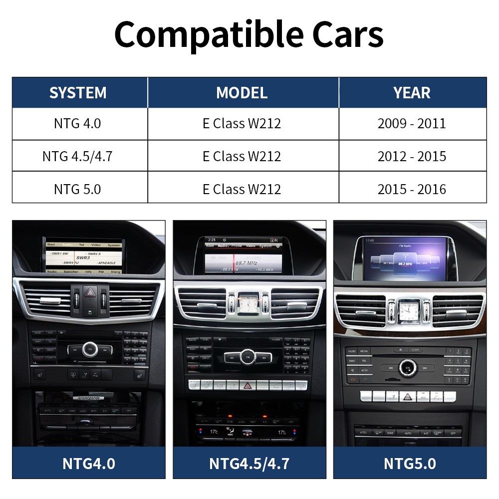 Ultra Thin 12.3”Wireless Carplay Touchscreen For Mercedes E Class W212 Navi GPS