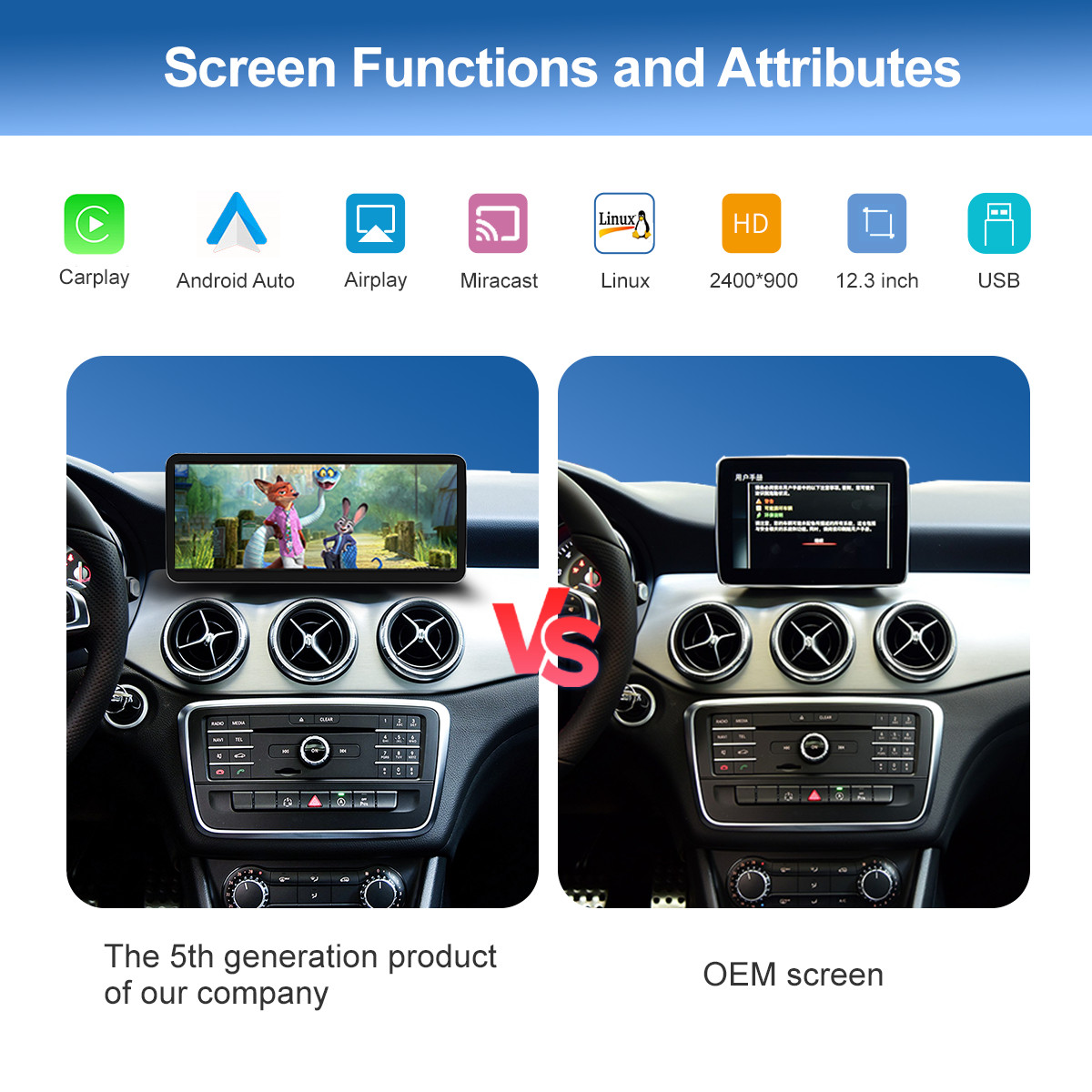 Android Auto Carplay for Mercedes Benz GLA CLA GLC GLK ML W205 W176 C117 Screen