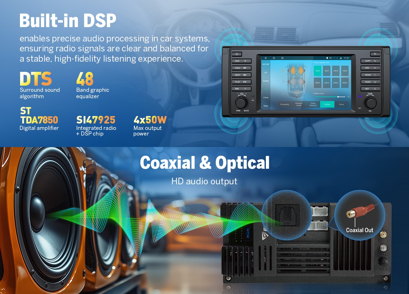 7″ Android 14 6+64GB Car GPS Stereo Radio CarPlay Head Unit DSP for BMW E39 540i