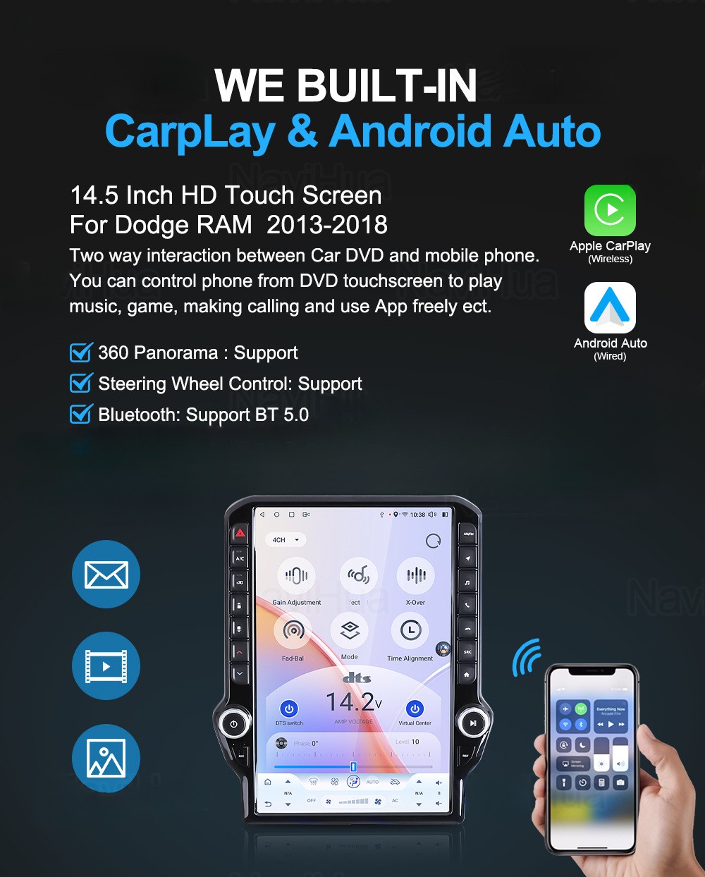 14.5″ For Dodge RAM 2013-2018 Android Car Radio Stereo GPS Navi Carplay 8G+128GB