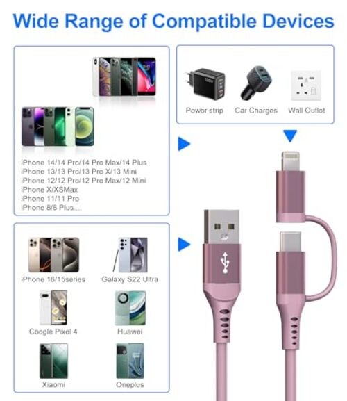 USB to USB C and Lightning Car Charger Cable – iPhone Charger Coiled Pink