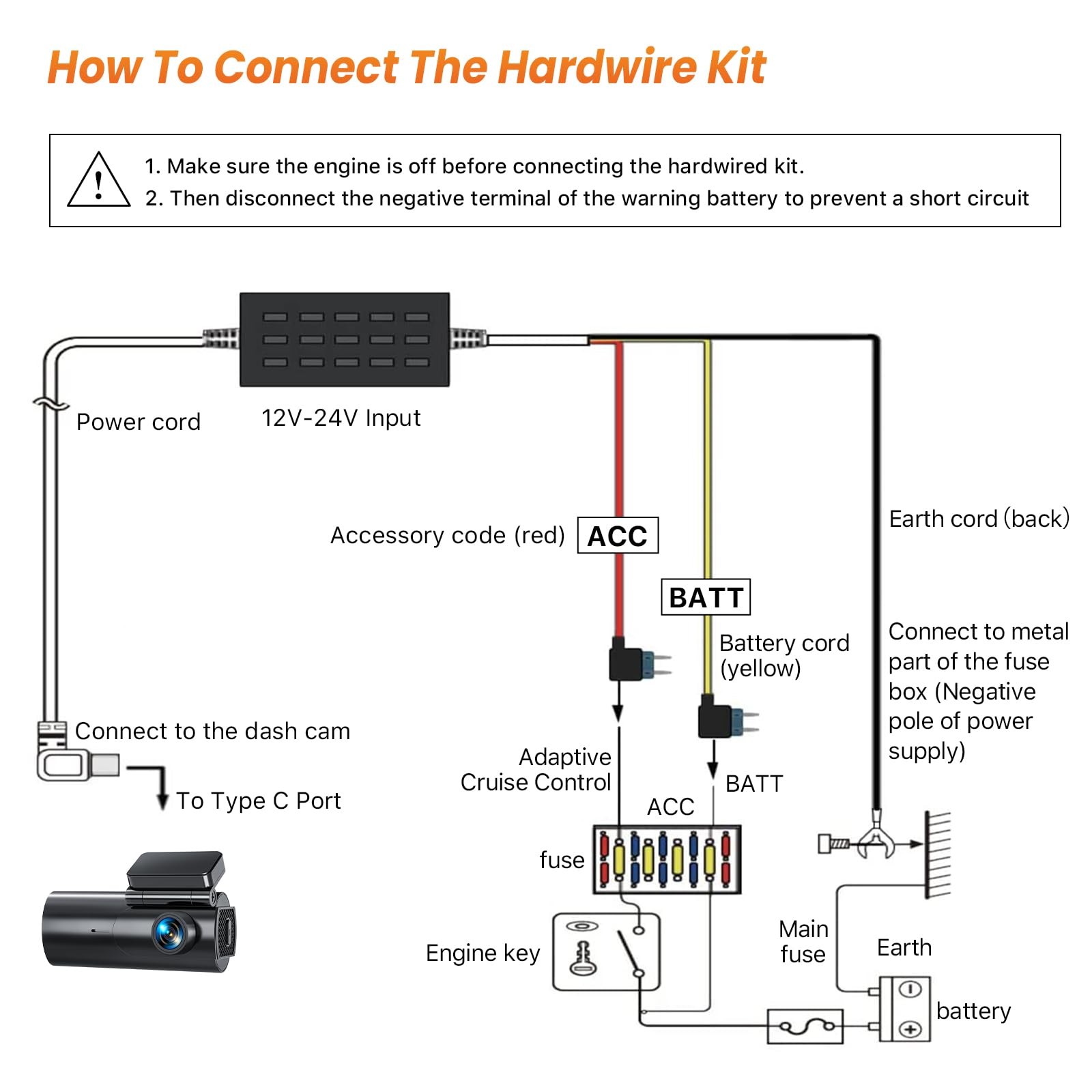 GKU Dash Cam Hardwire Kit 12-24V to 5V Car Camera Charger Power Cord Battery Dra