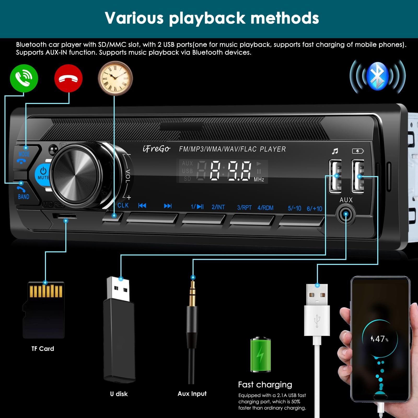 Single DIN Car Radio with Bluetooth Hands Free Calling & Music Streaming, Car…