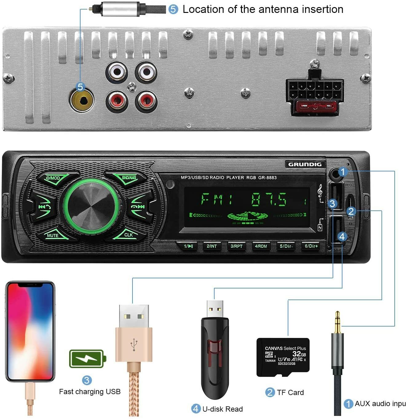 Grundig Automotive Fixed Panel MP3 Radio Player With FM/USB And Remote Control