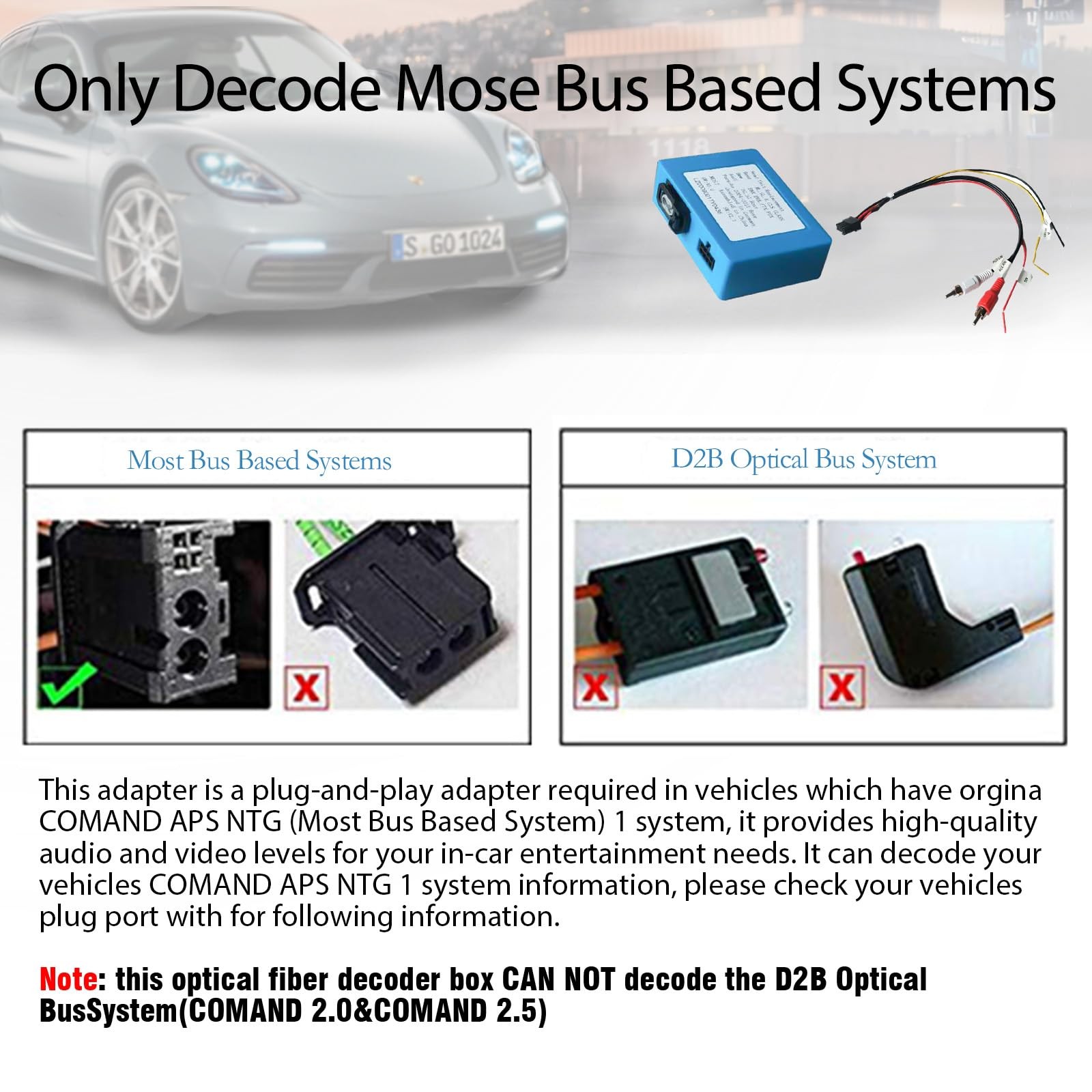 LEXXSON Optic Fiber Decoder for Mercedes-Benz ML/GL/R Class/CLS/S W221/Cayenn…