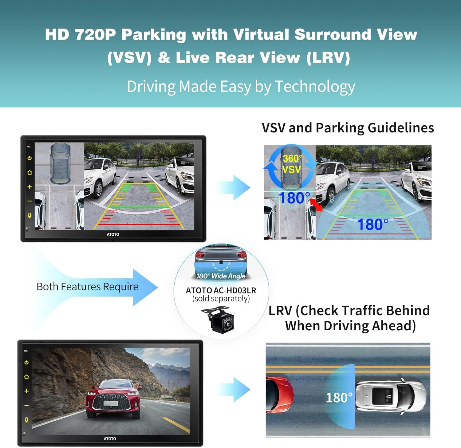 ATOTO S8 7″ 2DIN QLED Car Stereo 6G+128G Radio GPS Wirelss Android Auto &Carplay