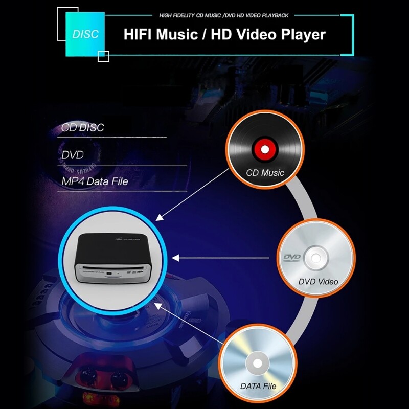 Universal Car Disk Box USB External DVD Player For Laptop Computer Desktop