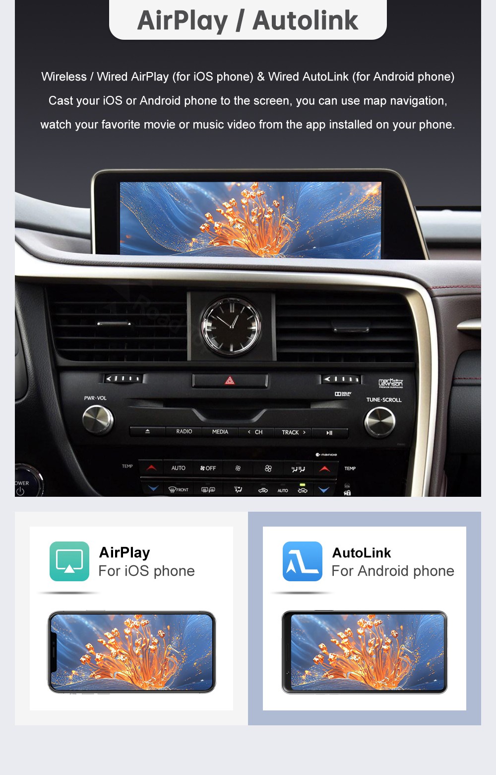 Wireless Carplay Android Auto Module For Lexus RX 2016-2019 Mirror Link AirPlay