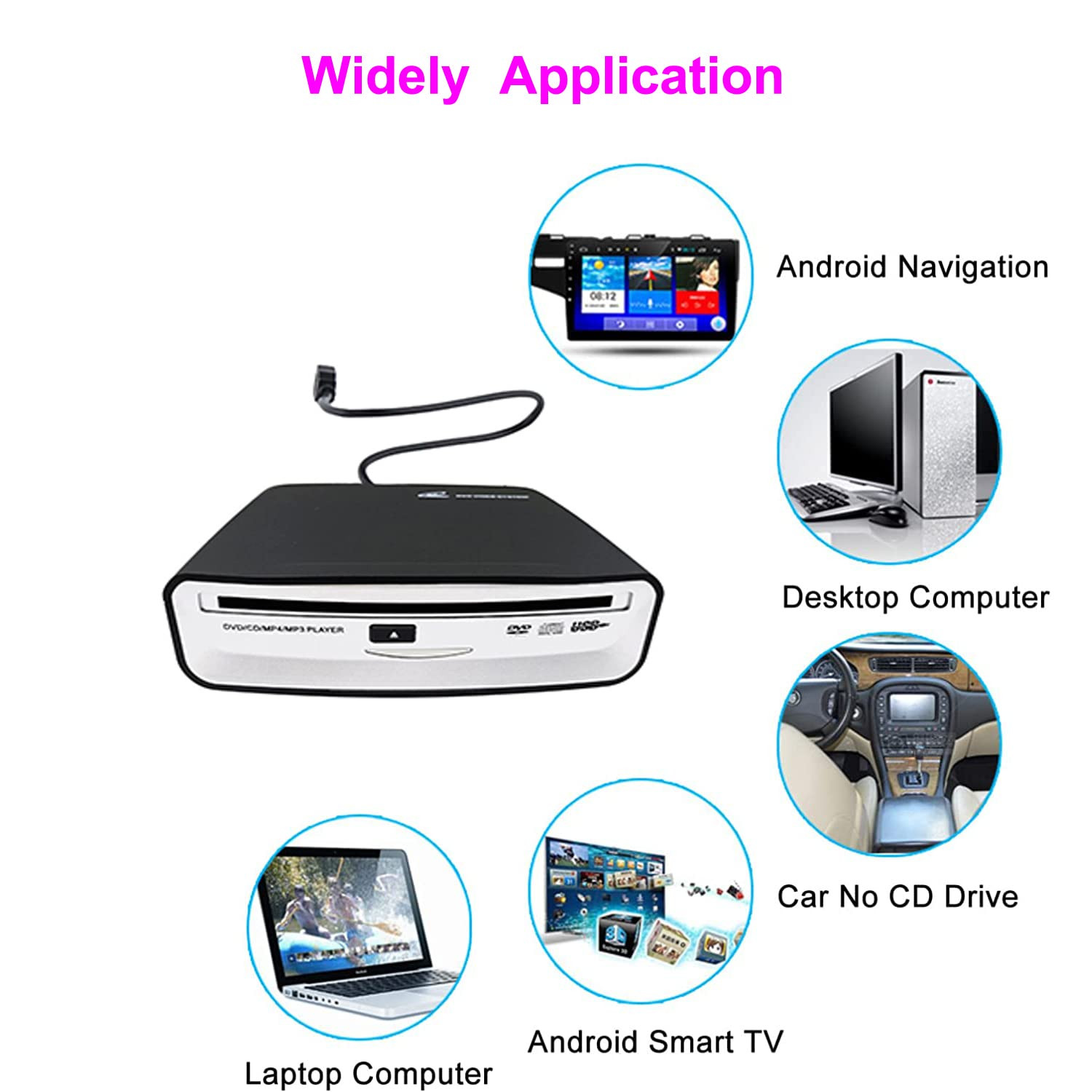 External Car Universal CD Player Machine, Vehicle External USB CD Player for …