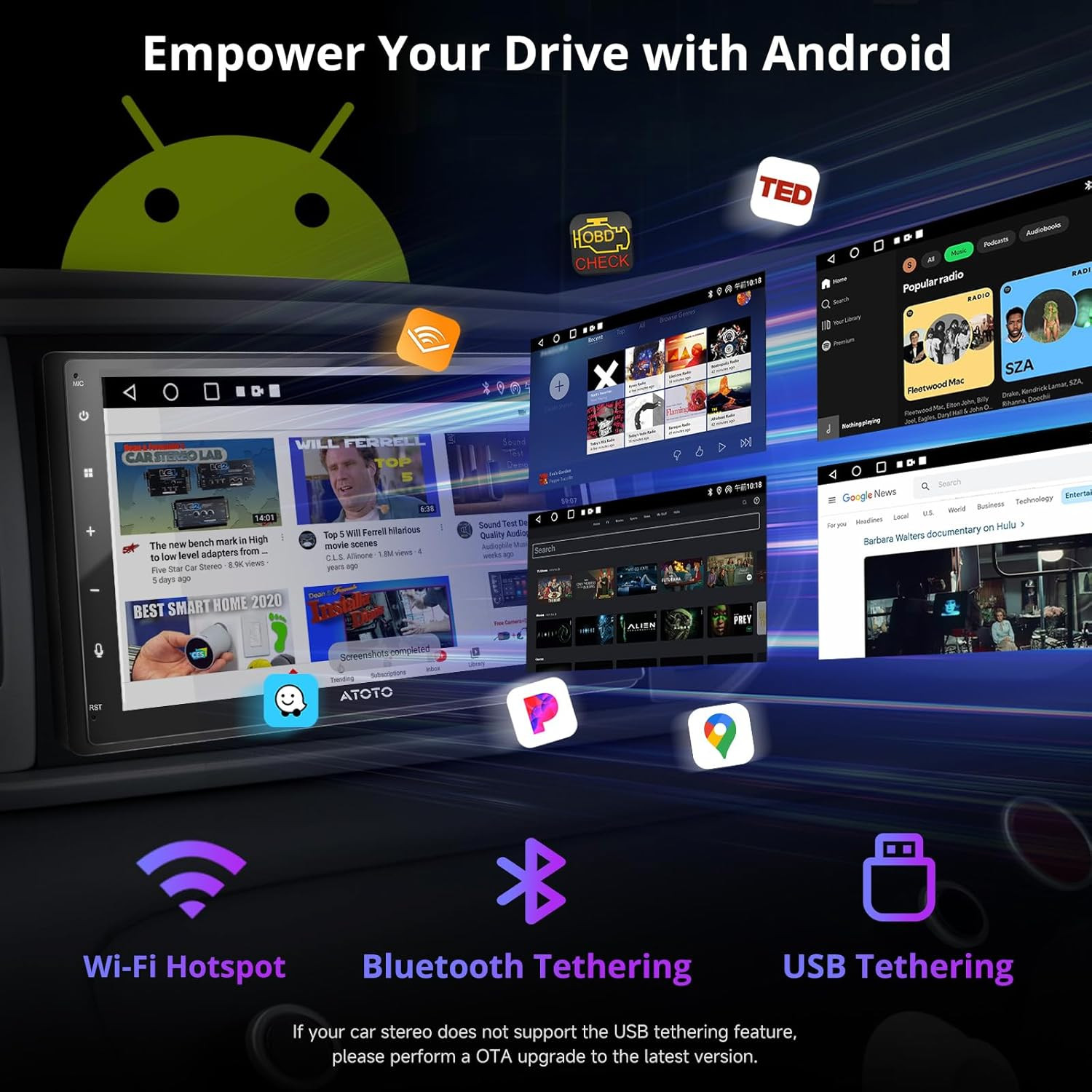 A5L 7Inch Android Double DIN Car Stereo, in Dash Car Radio with Wi-Fi/Bluetooth/