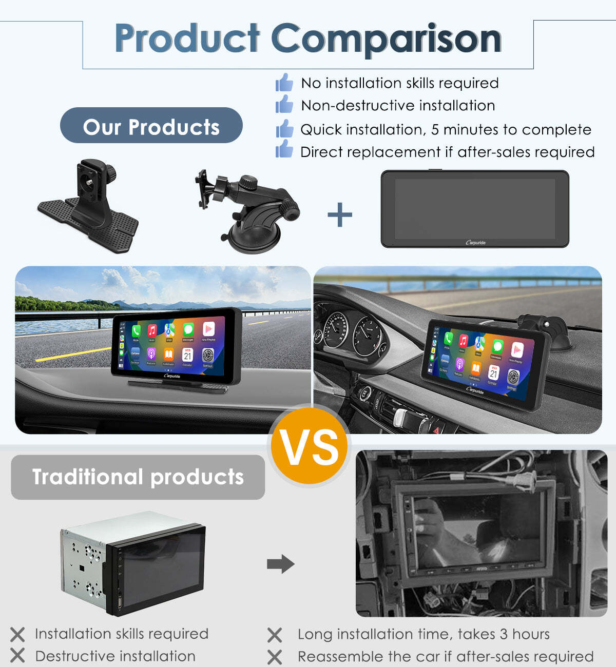 Carpuride 6.9″ Portable Apple CarPlay Android Auto Touch Screen Car Radio Stereo