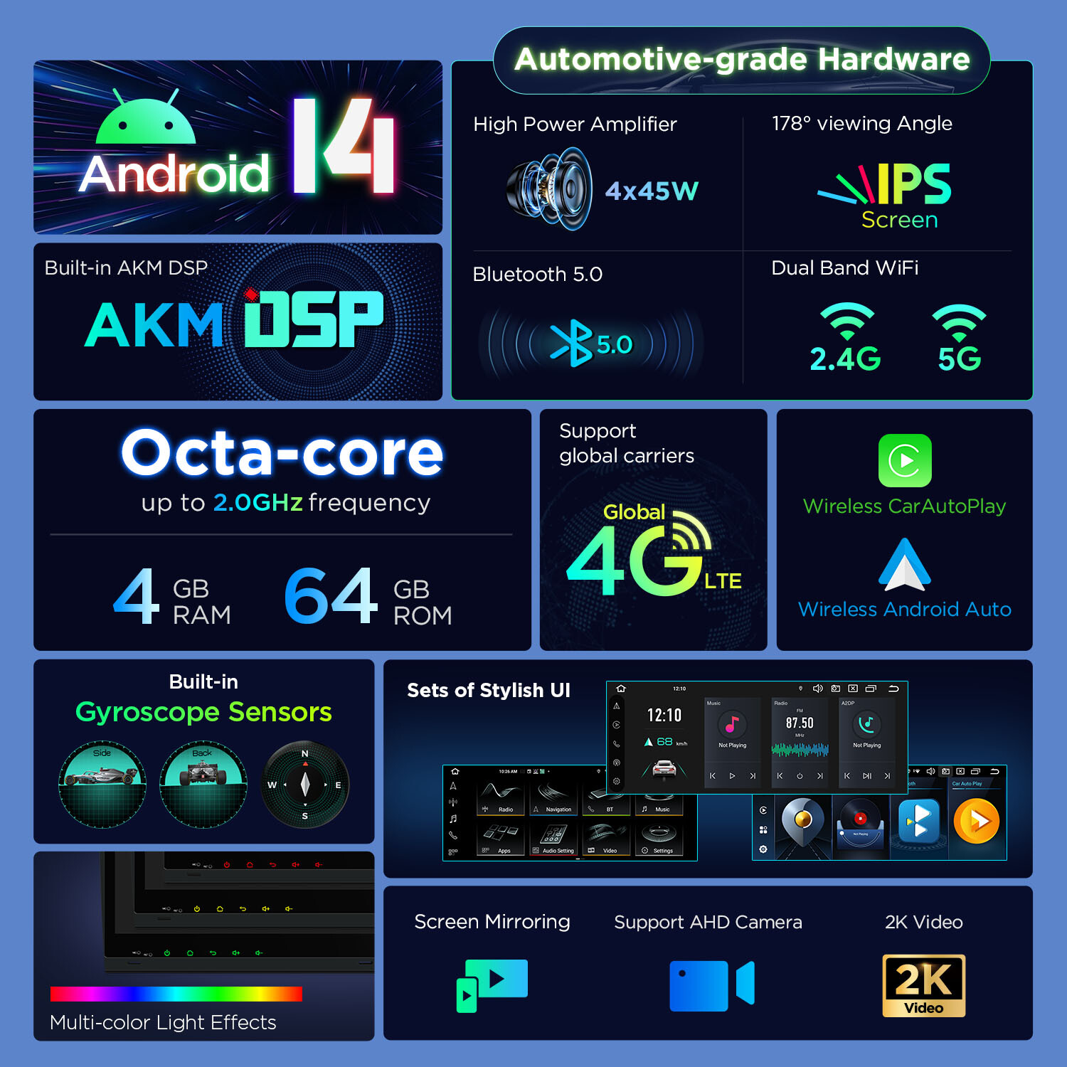 8.8″ Android 14 8-Core 4+64GB Car GPS Stereo Radio Sat Nav For Audi A4 S4 RS4 B6