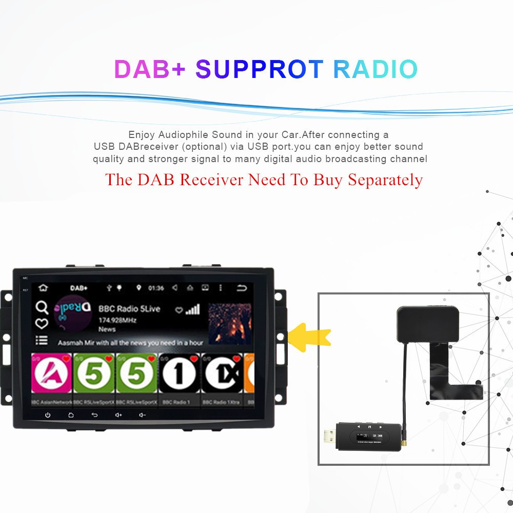 Fit For 2005-2010 Chrysler 300C 8in Android 14 Car Stereo Radio GPS WIFI 2+32G