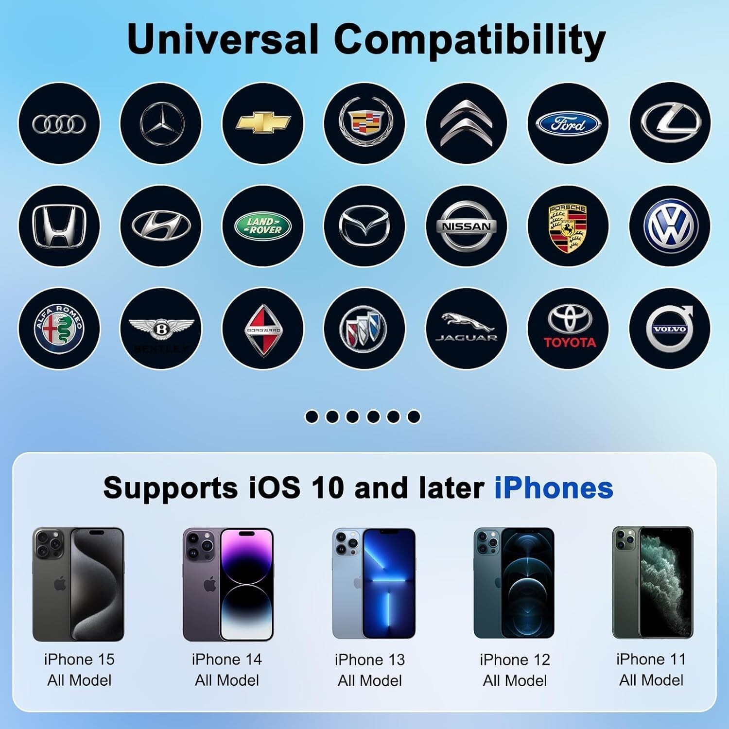 LXJTHT CarPlay Wireless Adapter for Wired CarPlay to Wireless SUITS 98% OF CARS