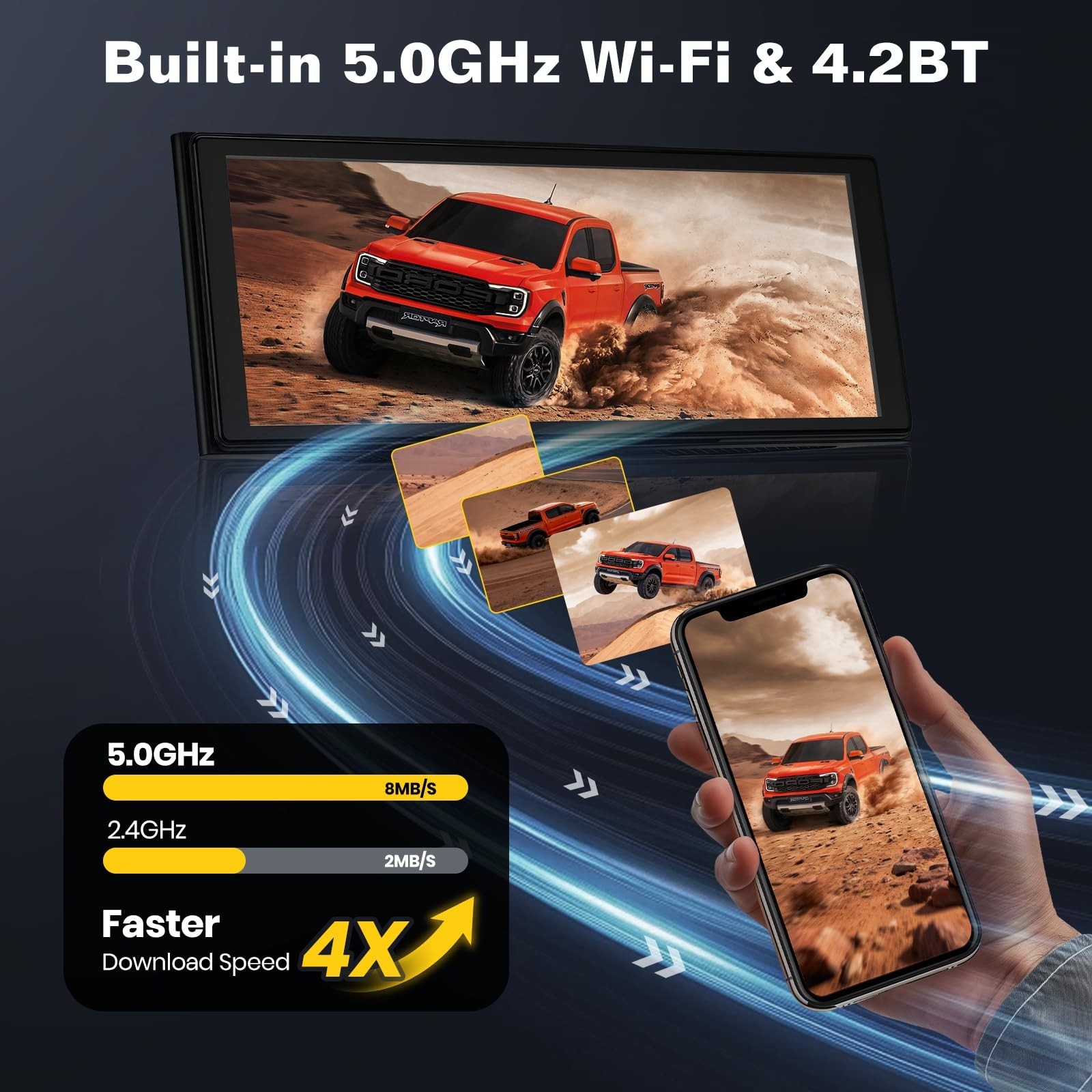 10.26″ Wireless CarPlay & Android Auto Car Stereo, 4K Dash Cam, 1080P Backup Cam