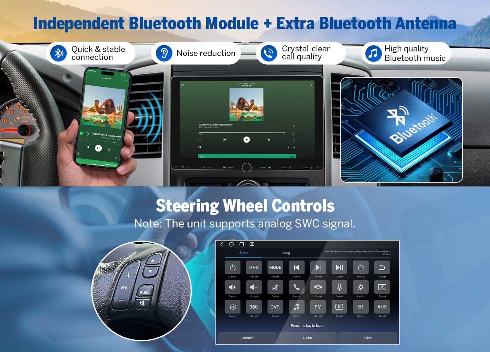 CAM+OBD+10.1″ Car GPS Android 13 Stereo Radio Universal Double 2 DIN Player Wifi