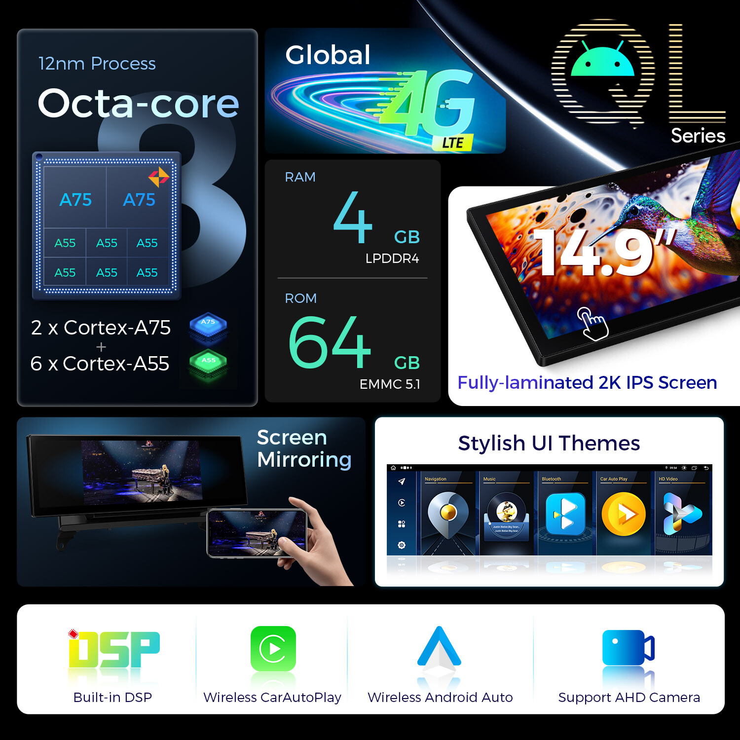 Android 14 Stereo for BMW X5 E70 X6 E71 14.9 inch Screen Wireless CarPlay 4G 64G