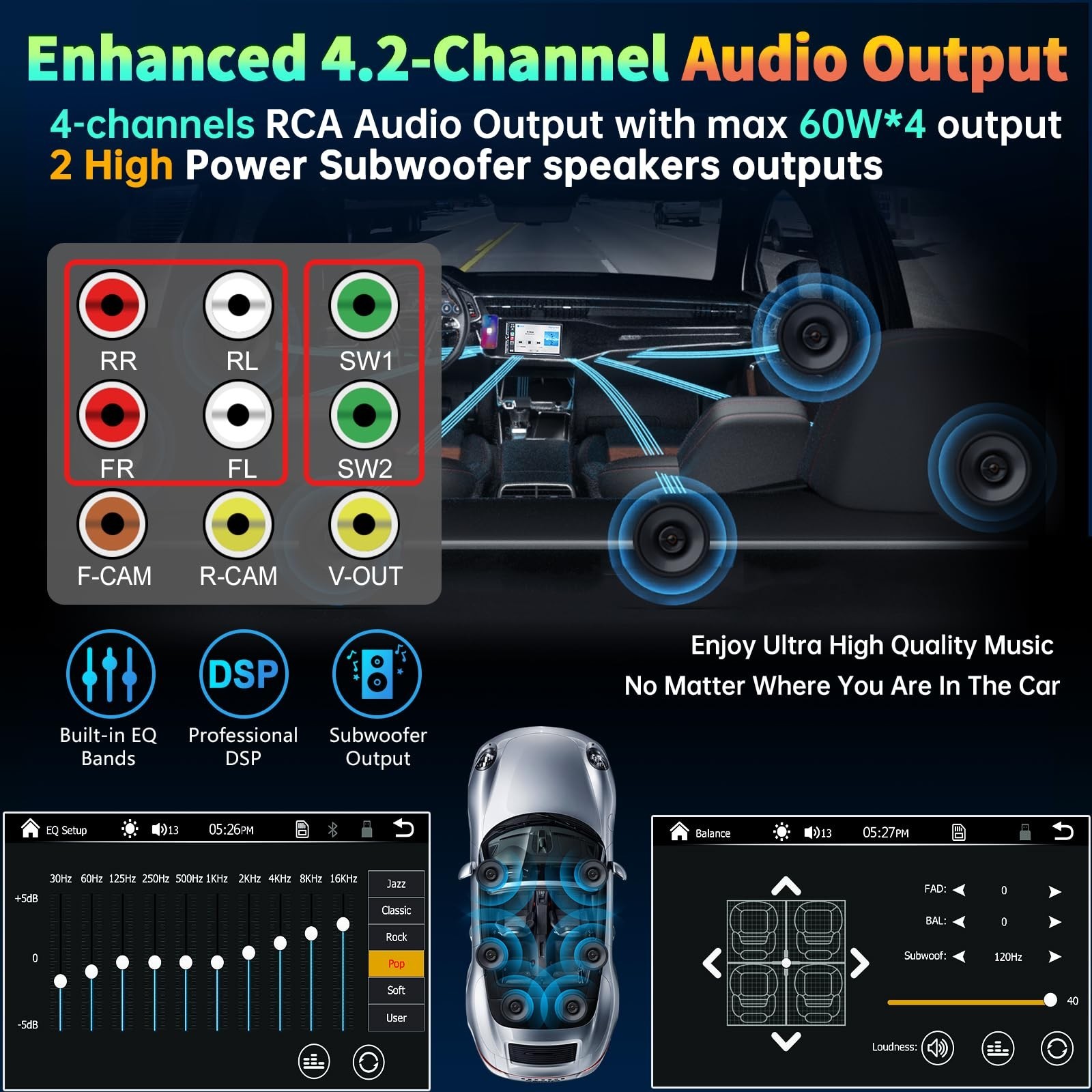 7″ Double Din Car Stereo – Wireless Apple CarPlay, Android Auto, Bluetooth 5.3,