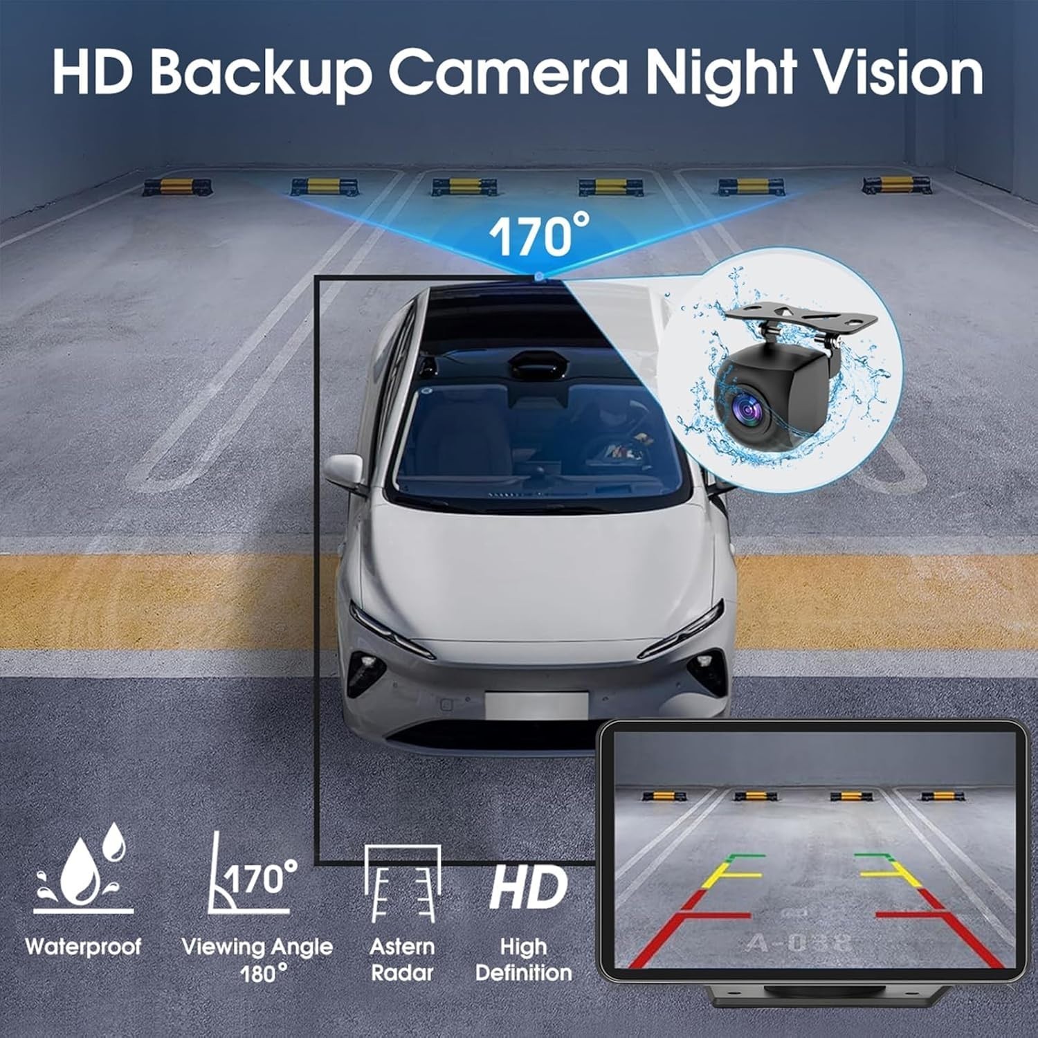 2025 Upgrade: 7” Wireless Carplay Screen with GPS Navigation & Audio Output