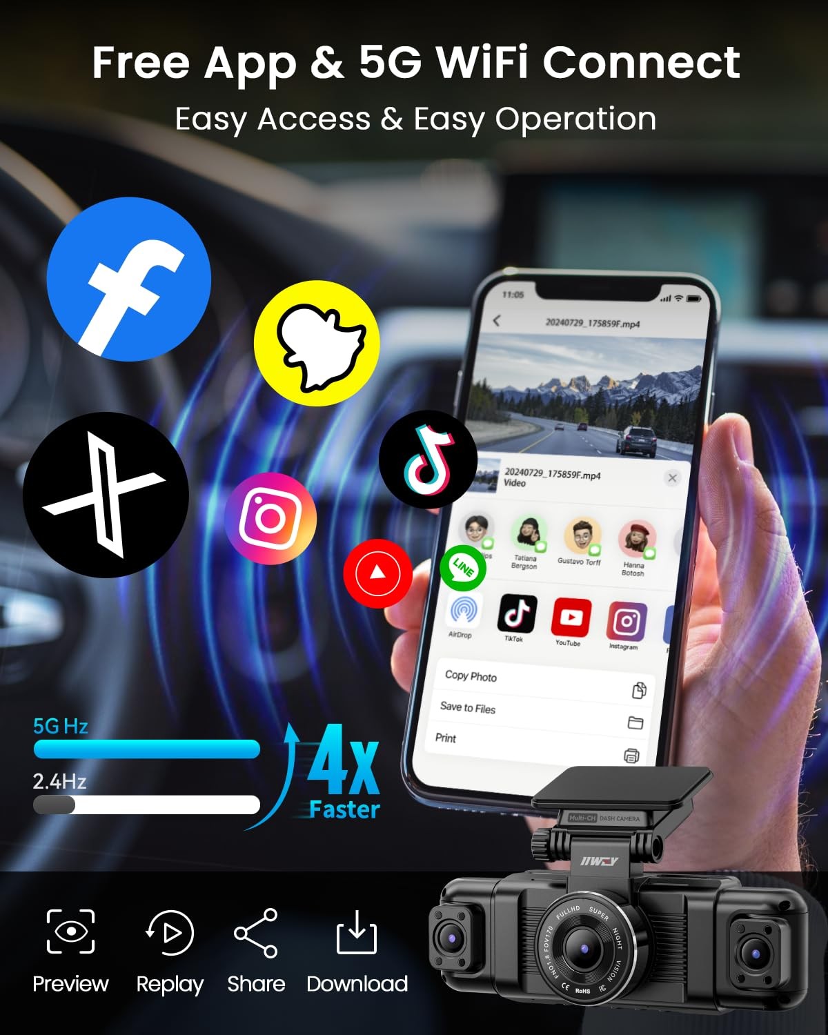 IIWEY N5 4-Channel 360 Dashcam 1080P Front+Rear+Inside WiFi Night Vision 128GB S