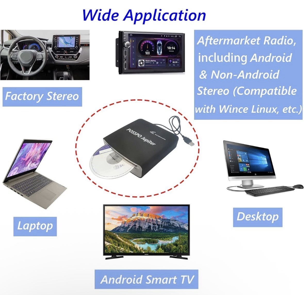 POSSPO Jupiter USB External CD/DVD Player for Car Auto Plug & Play AUX Decoder