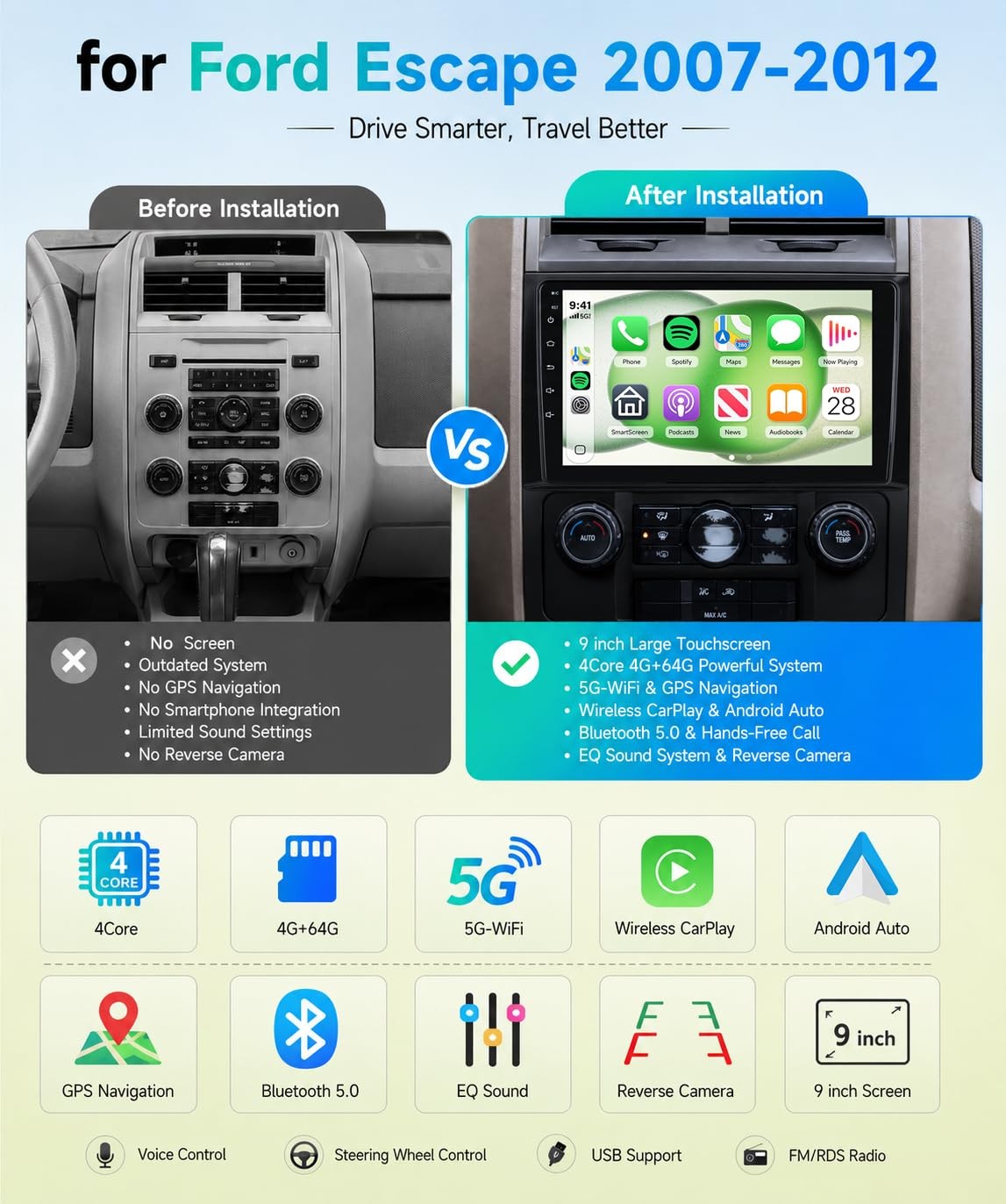 4Core 2G64G Android 15 Car Radio For Ford Escape 2007-2012/Mazda Tribute