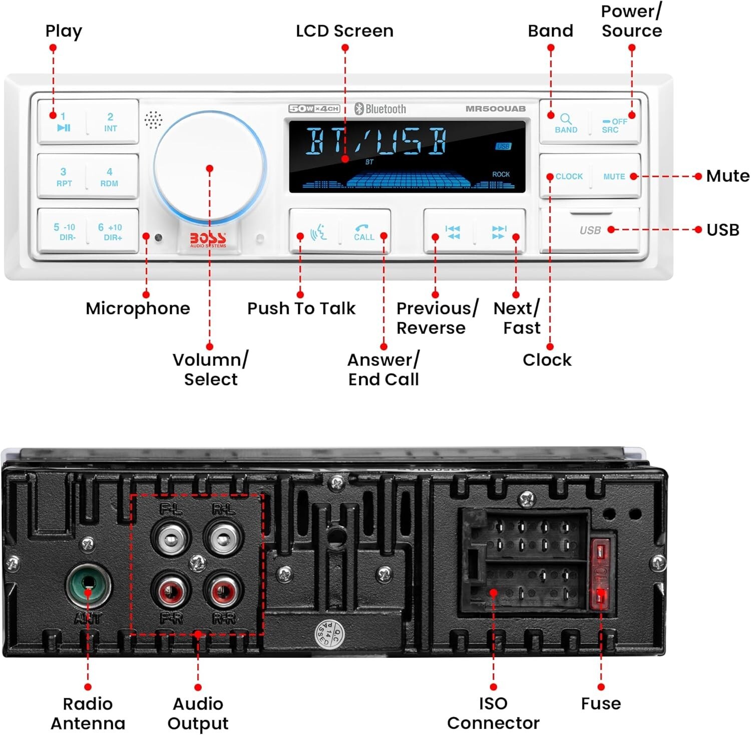 BOSS MR500UAB 200W BLUETOOTH/MP3/AM/FM/USB STEREO w/REMOTE *U