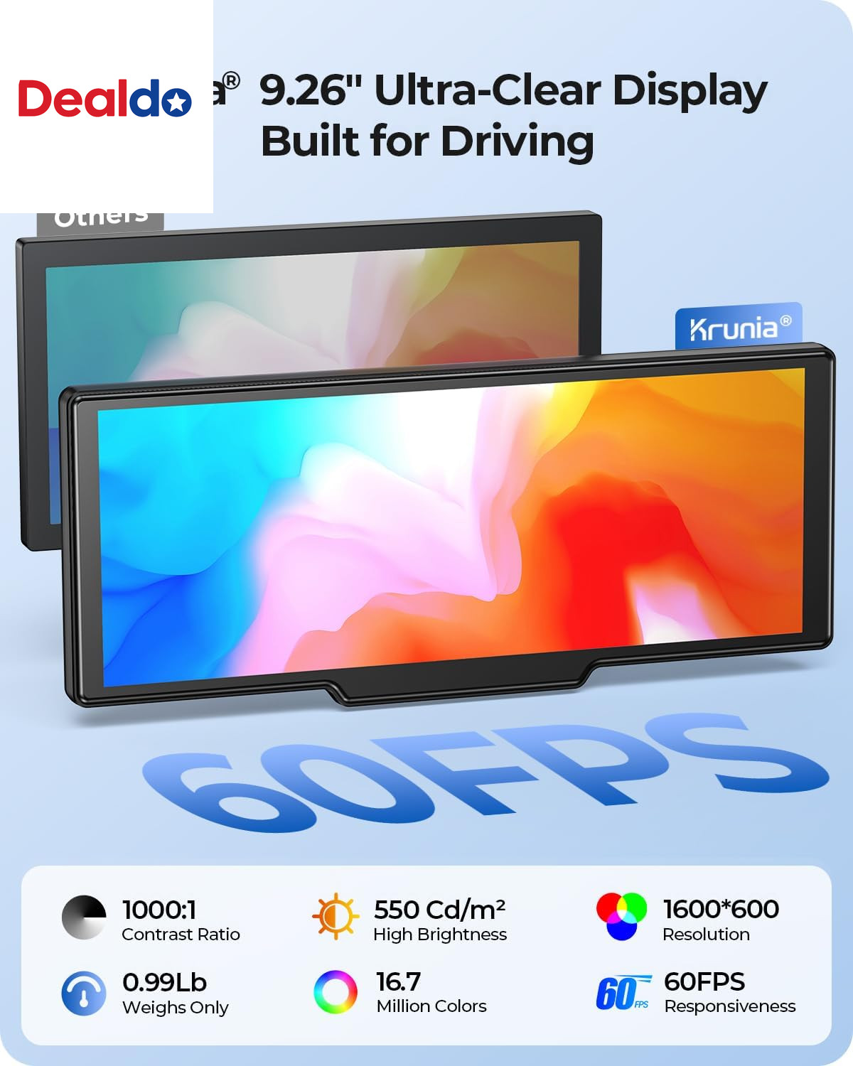 9.26″ Carplay Screen with 4K Dash Cam & HD Backup Camera, Wireless Portable Car