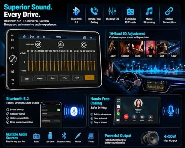 10.1 Inch Single DIN Car Stereo with Wireless CarPlay, Bluetooth 5.2, 720×1280