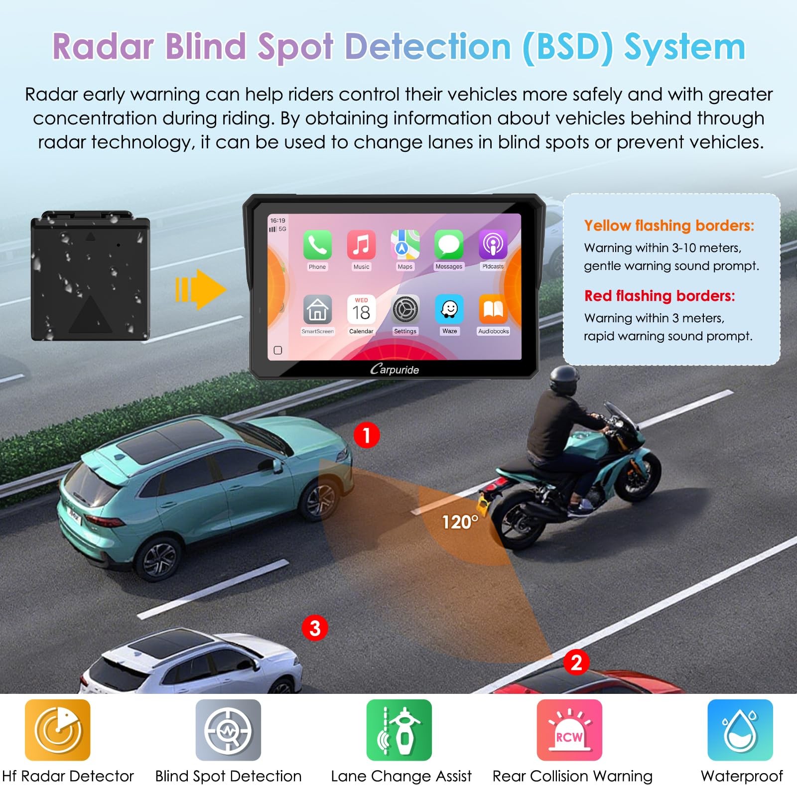 Carpuride W702RSPro Moto Radar BSD Carplay Screen Wired Controller Navi GPS BM05