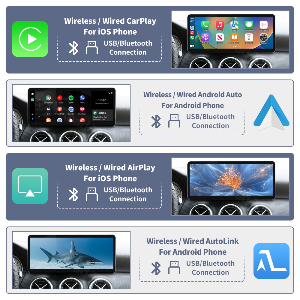 Wireless CarPlay Multimedia Touch Screen For Benz A GLA CLA B Class W246 4.5/4.7