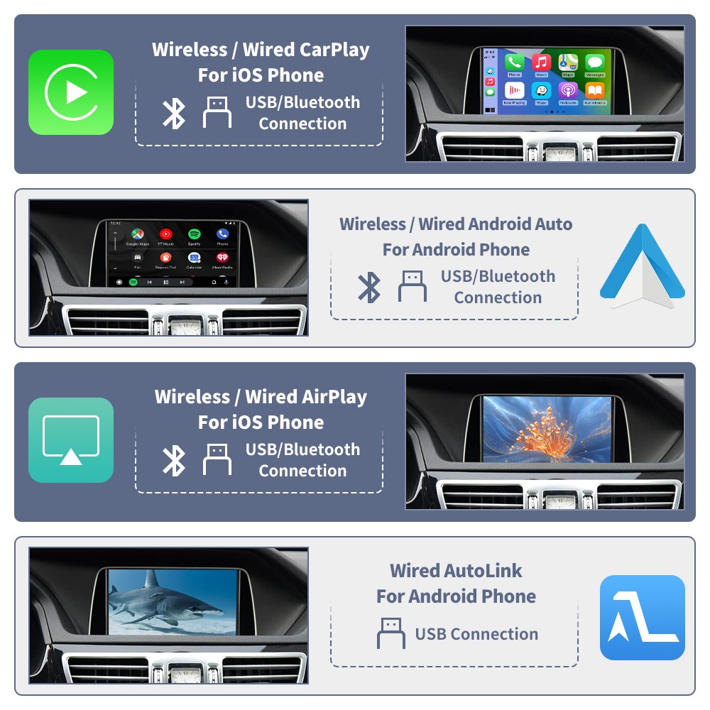 Wireless Carplay Android Auto Retrofit Kit for E Class W212 E Coupe C207 2012-15