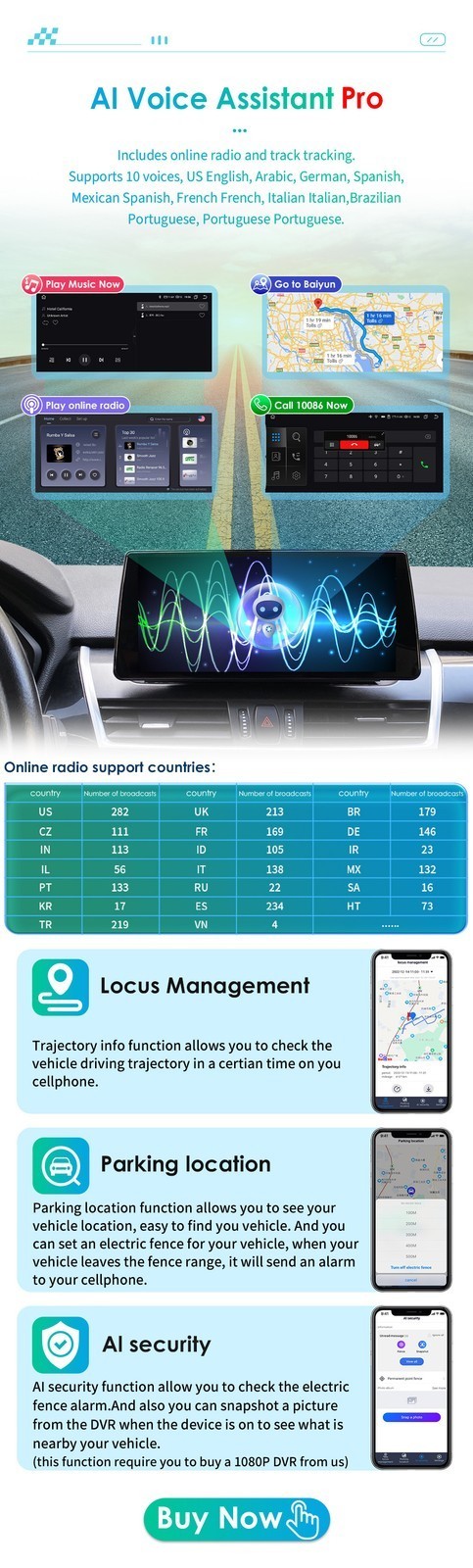 10.33″ 64GB Android Car Radio Carplay GPS Navi For BMW X5 X6 CCC CIC 2007-2010