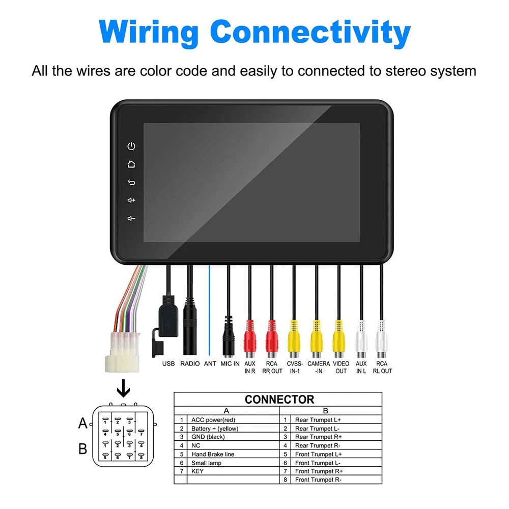 8″ Waterproof Marine Multimedia Player with Wireless Carplay and Android Auto