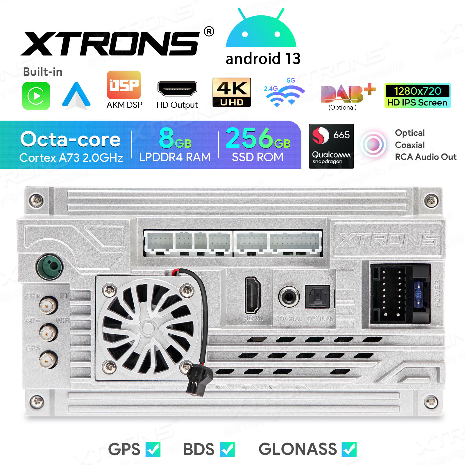 Android 13 Car Stereo Radio 256GB For Mercedes Benz W906 W169 W245 Sprinter 2500