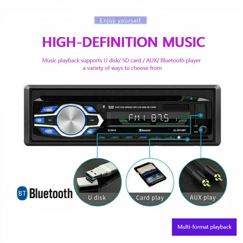 1DIN Car Radio Stereo DVD CD Player Display AUX-IN MP3 USB SD FM In-Dash LCD US