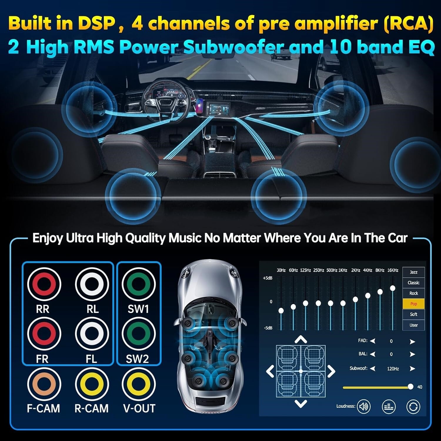 Bluetooth estéreo para automóvil coche de doble DIN de 7″ con cámara de respaldo