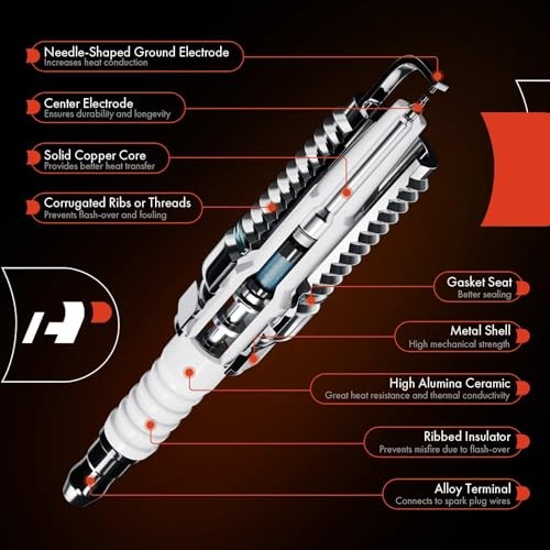 Iridium & Platinum Spark Plugs Compatible with Mercedes-Benz C300, C350e,