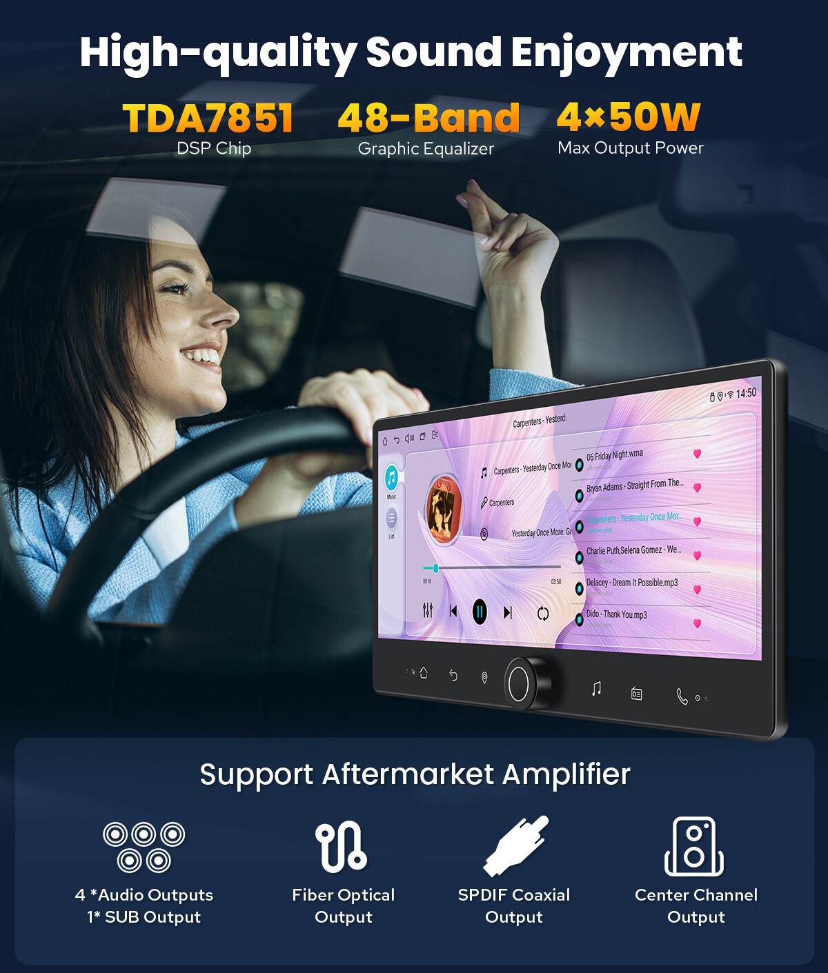 12.3 Inch Universal Single/Double Din Head Unit with HDMI Output Android 12 DSP