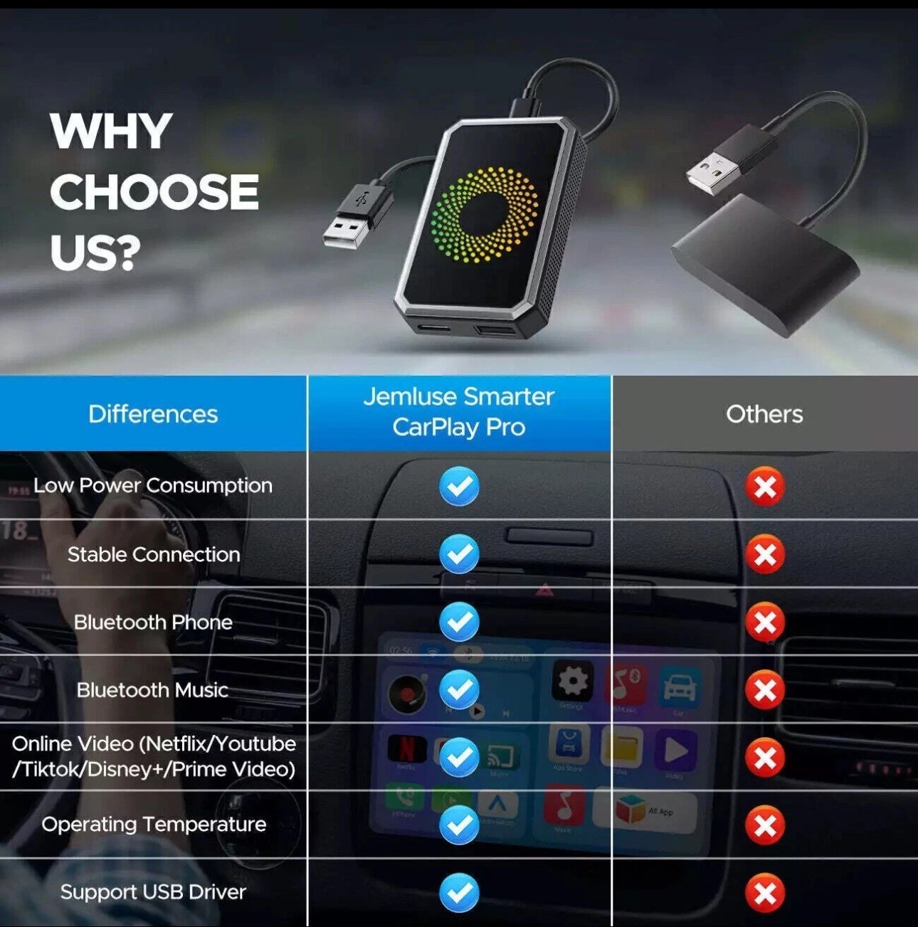 3 In 1 Android12 Wireless CarPlay AI Box Adapter/Android Auto-Multimedia Adapter