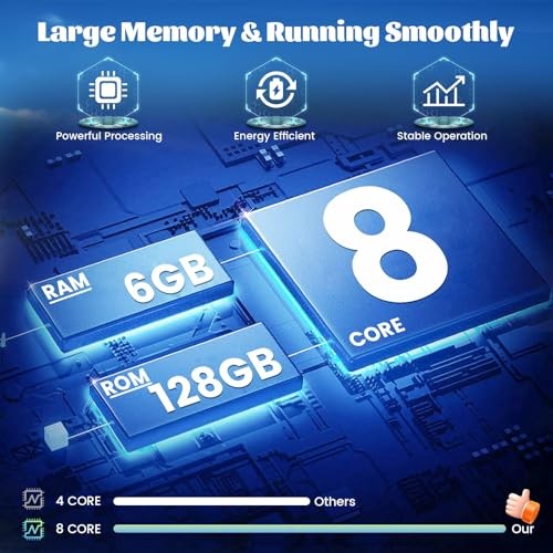 [8 Core 6G+128G] Android Radio for Kia Soul 2014-2017 (Manual A/C) with 6+128G