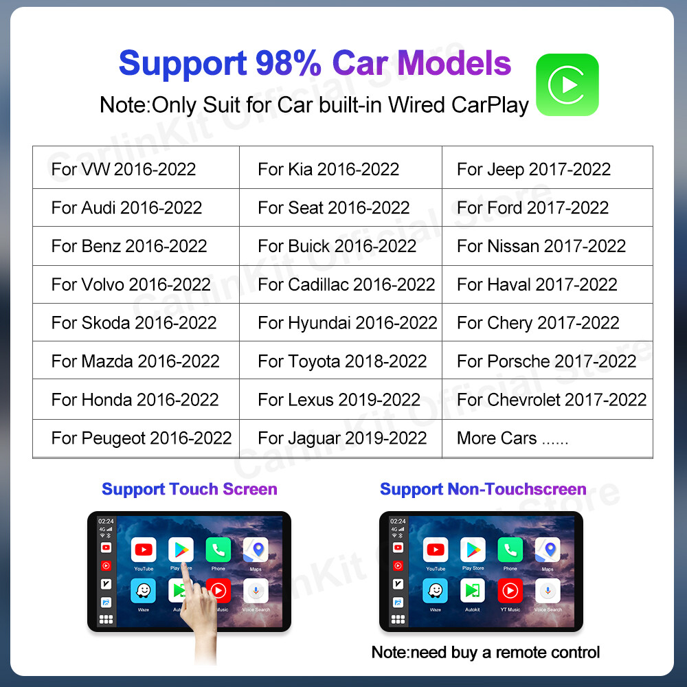For Kia 8G+128GB Android 12 Ai Box CarPlay QCM6125 Wireless CarPlay Android Auto
