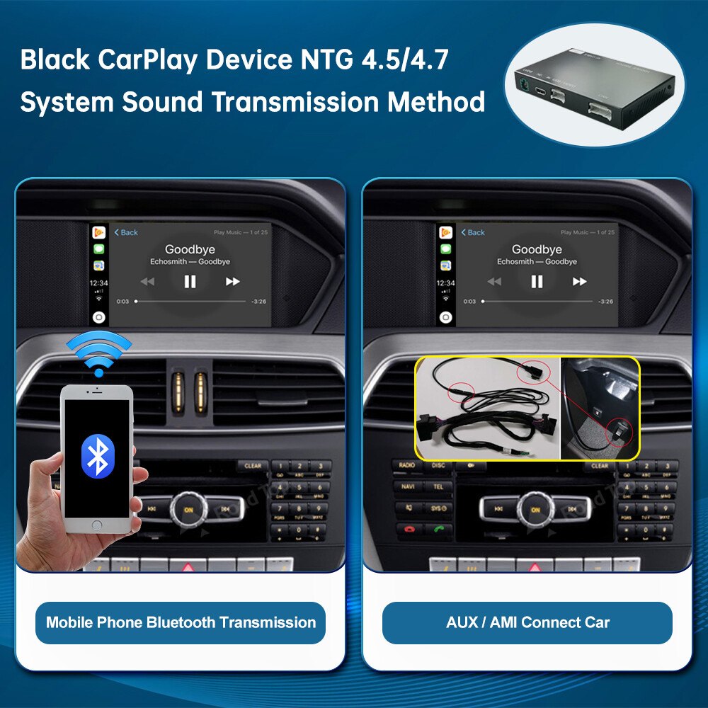 For Mercedes Benz C Class NTG4.5 Wireless CarPlay Android Auto Car Interface GPS
