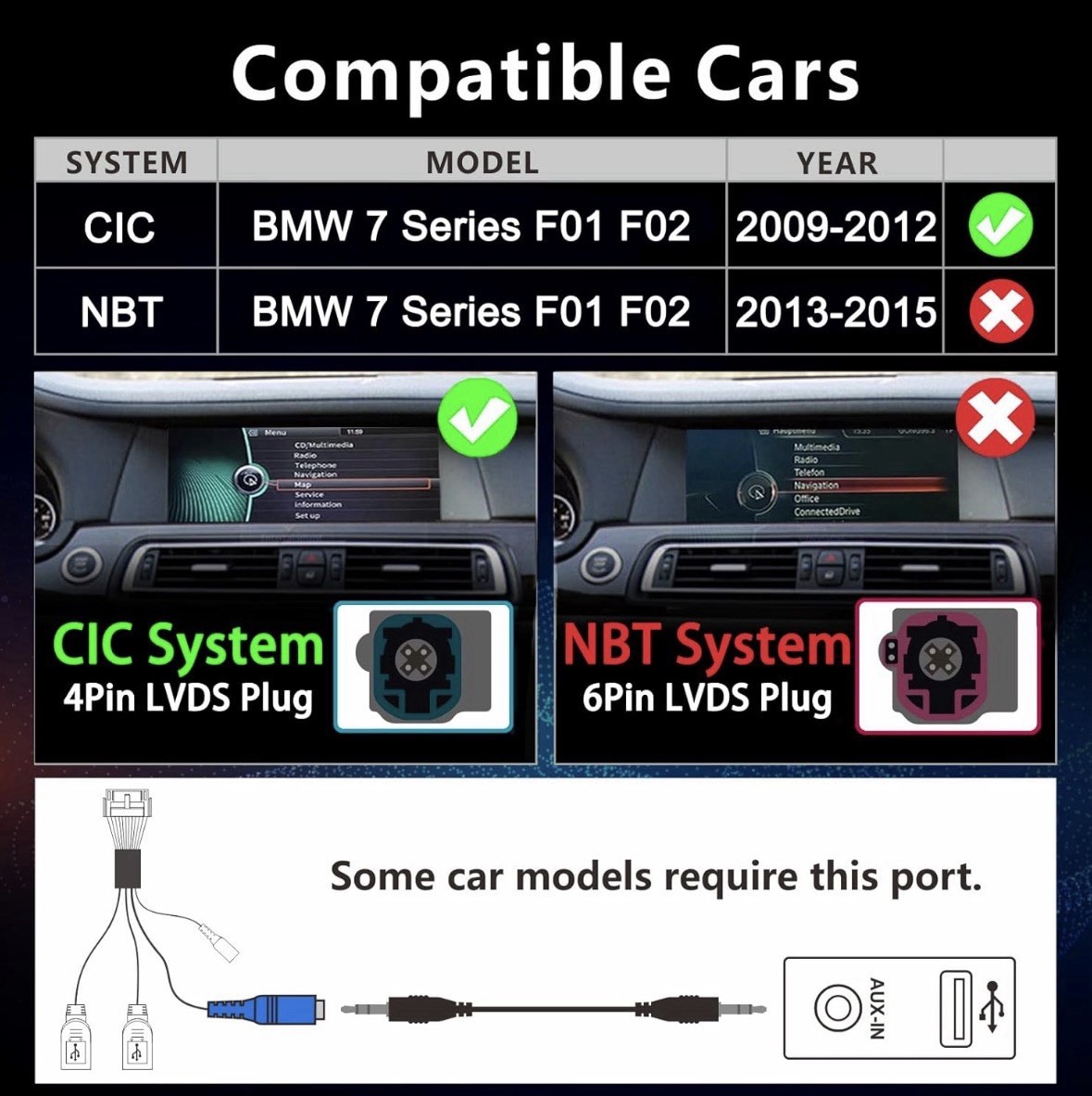 MAVYULQEF 2 DIN Linux Car Stereo Radio BMW 7 Series F01 F02 CIC CarPlay