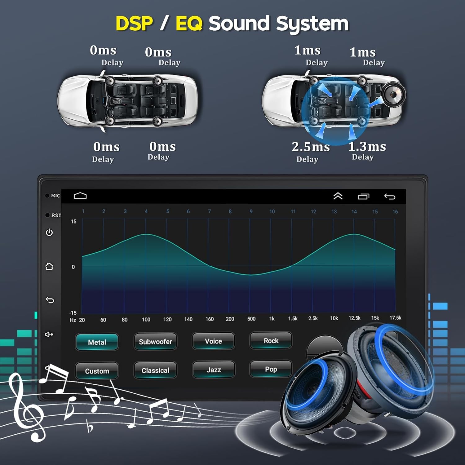 2GB+32GB QLED 10.1″ 2DIN Car Stereo Radio Carplay Android 15 4-core Navi WIFI