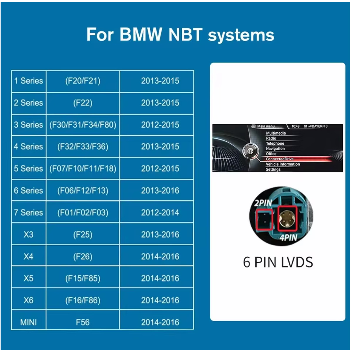 Wireless CarPlay/Android Auto Module For BMW 1 2 3 4 5 Series X1 X3 X4 X5 F20 F